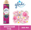 Освежитель воздуха Glade Японский сад 300 мл